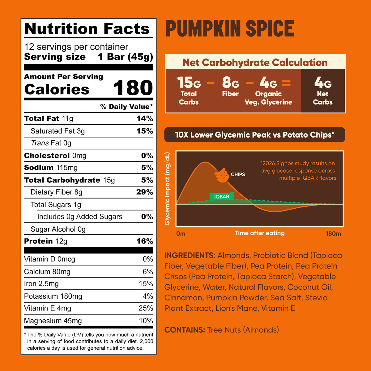Pumpkin Spice
