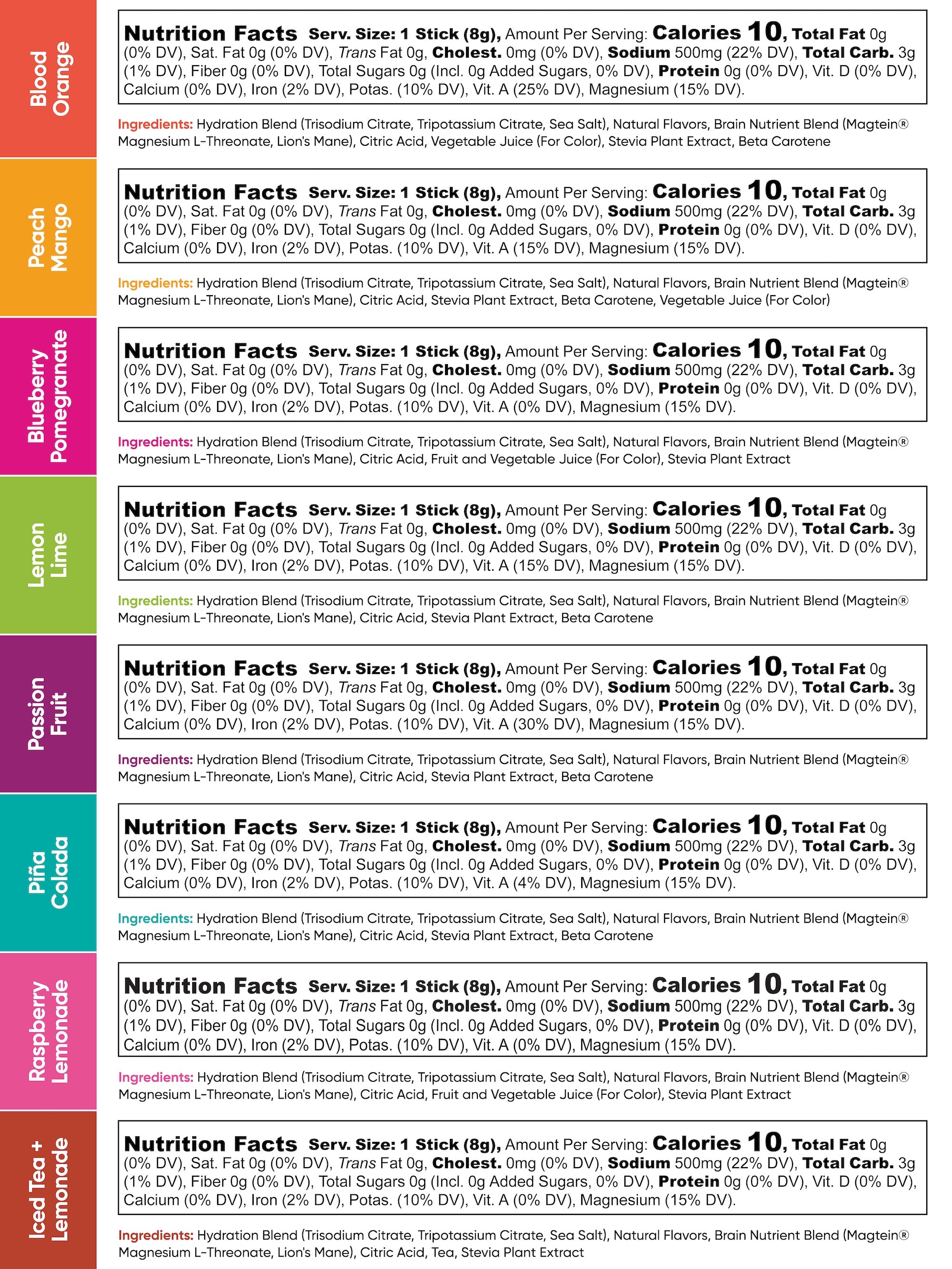 IQMIX 8 Flavor Variety Case (120 Sticks)